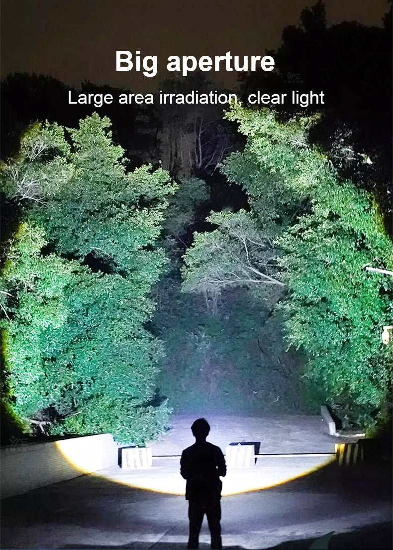Led Work Light Rechargeable Waterproof Flashlights Portable HeadLight Magnetic Light Hook Clip Head Flashlight Outdoor Head Lamp