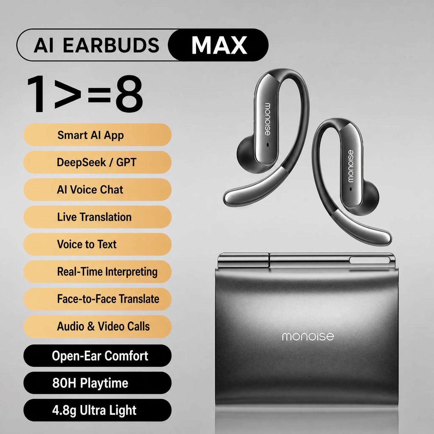 MONOISE Q13 AI Translation Earbuds Open Ear Wireless Bluetooth Headphones Real Time Translator HiFi LDAC Sport Earphones