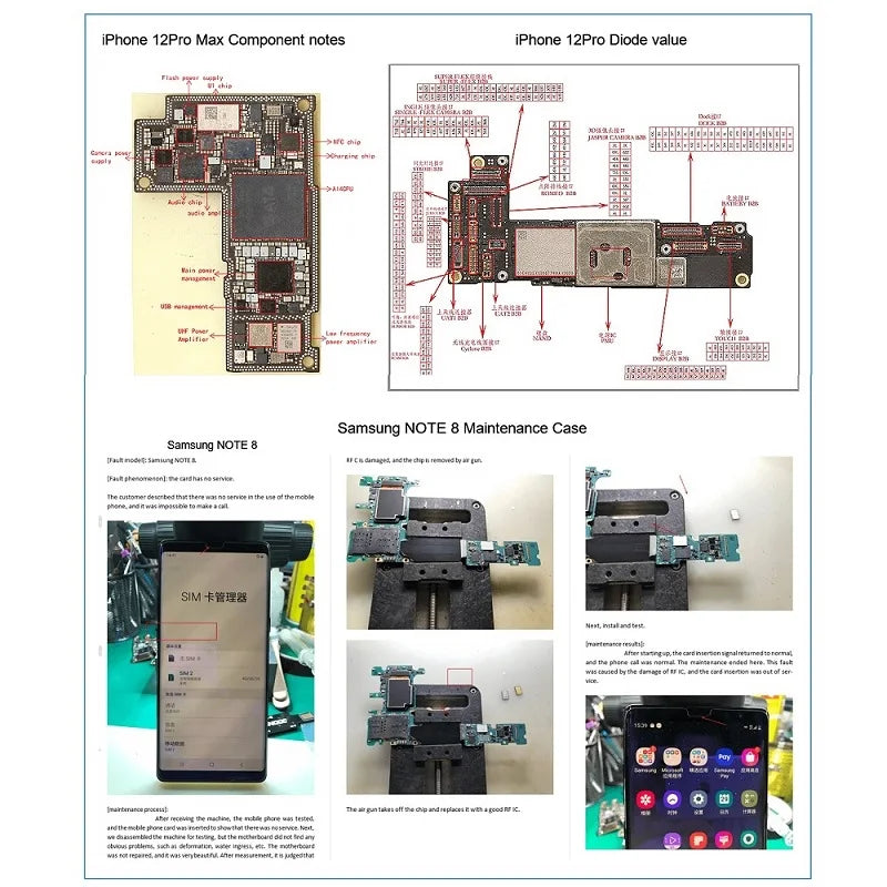 XinZhiZao  XZZ  1 Year Online Dongle Schematic Diagram Boardview Bitmap Drawing For iPhone Samsung ipad Macbook Repair Software