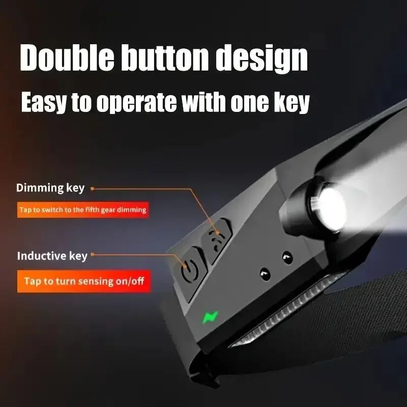 COB LED Headlamp Induction Head Lamp Built-in Battery USB Rechargeable Head Flashlight Outdoor Camping Fishing Sensor Headlight