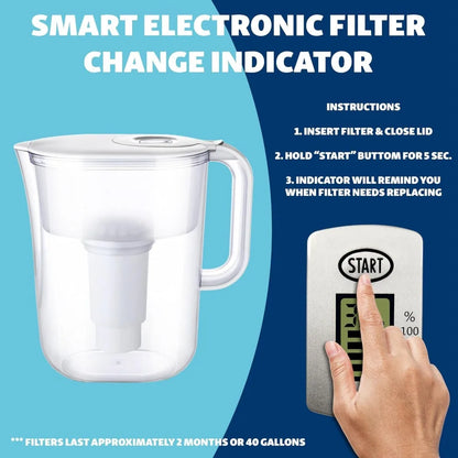 7-Cup Water Filter Pitcher with 3 Filters & Electronic Filter Change Reminder, Compatible with Brita