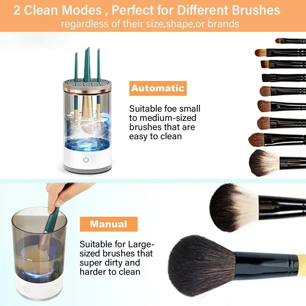 USB Powered Makeup Brush Washer & Dryer Odorless Battery-Free Plug-and-Play Makeup Cleaner Essential Beauty Accessory