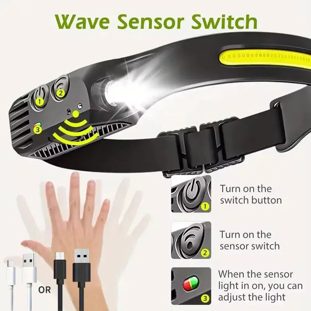 COB LED Headlamp Induction Head Lamp Built-in Battery USB Rechargeable Head Flashlight Outdoor Camping Fishing Sensor Headlight