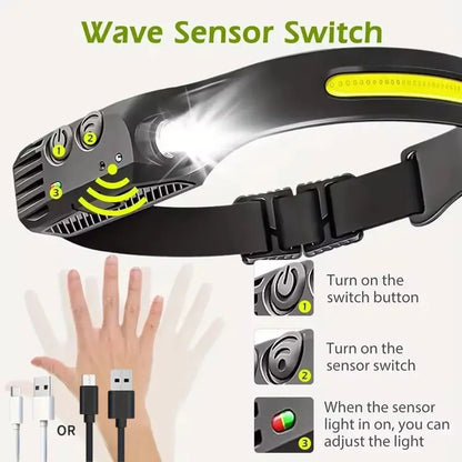 COB LED Headlamp Induction Head Lamp Built-in Battery USB Rechargeable Head Flashlight Outdoor Camping Fishing Sensor Headlight