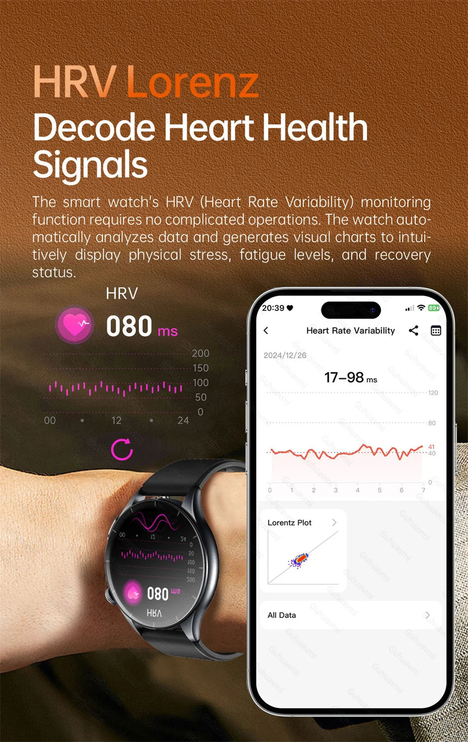 2026New Smart Watch For Men Micro-examination Health Blood pressure Uric Acid ECG+PPG Fitness Tracker Clock Smartwatch Women Men