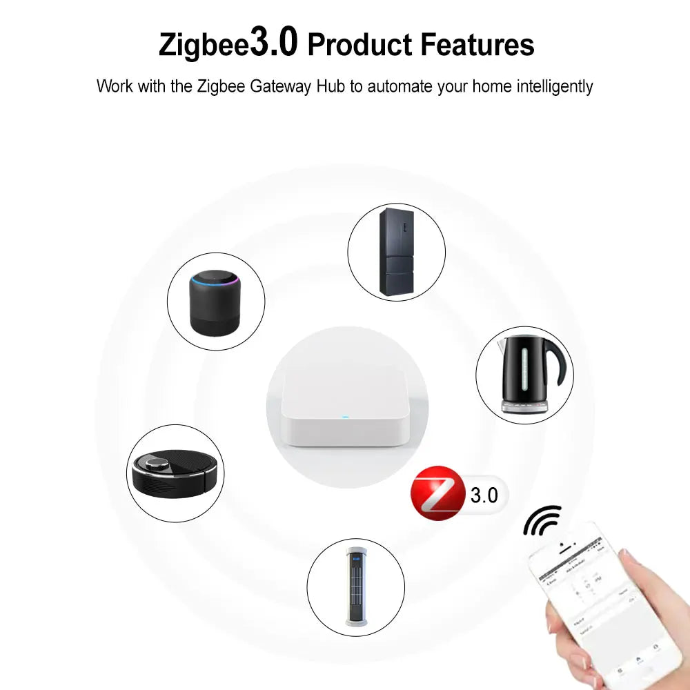 ZIGBEE/WiFi Smart Switch 30A 6600W/4000W Relay Module AC DC7-32V 85-250V Timer Home Automation Alexa Works with Tuya Smartlife
