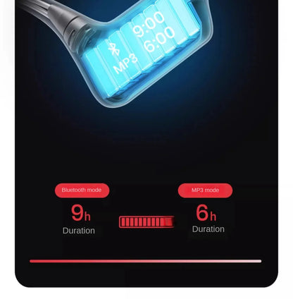 Shokz OpenSwim Pro S710 słuchawki douszne z przewodnictwem kostnym do pływania Bluetooth wodoodporne IP68 tryb podwójny 32GB pojemności sportowe