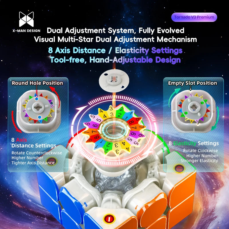 [JudyCube] QiYi X-Man Tornado V3M Premium Pioneer UV Magnetic Magic Speed Cube Qiyi SaoCube Tornado V3 M Flagship Puzzle Toy
