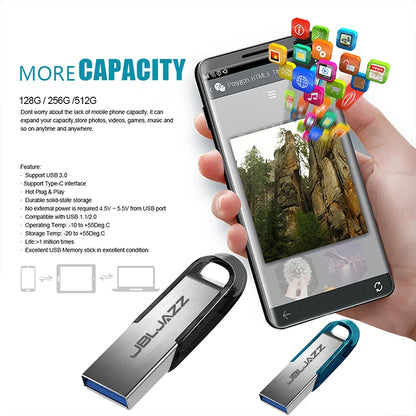 High Speed USB 3.0 Pen Drive Original 512GB 256GB Flash Drive OTG U Disk Memory Stick 128GB 64GB For Storage Devices Pendrive