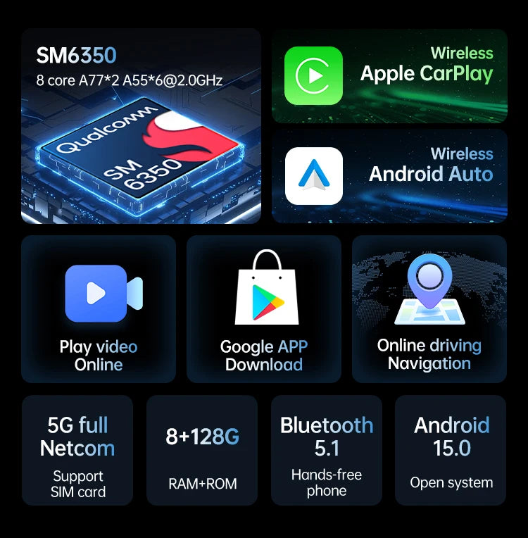 2026 5G Tbox Ultra2 Android 15 Wireless CarPlay Ai Box Android Auto Adapter SM6350 128GB 8-Core for BMW Youtube Netflix FOTA