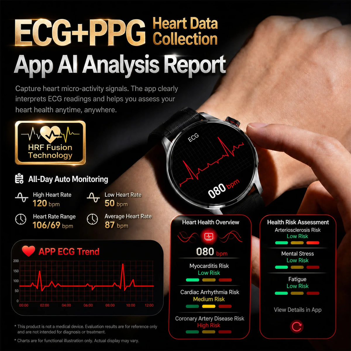 2026 New Nursing Grade Air Pump Airbag Smart watch Cuff Blood Pressure Detection ECG+PPG Multi Health Monitoring Smart Watches