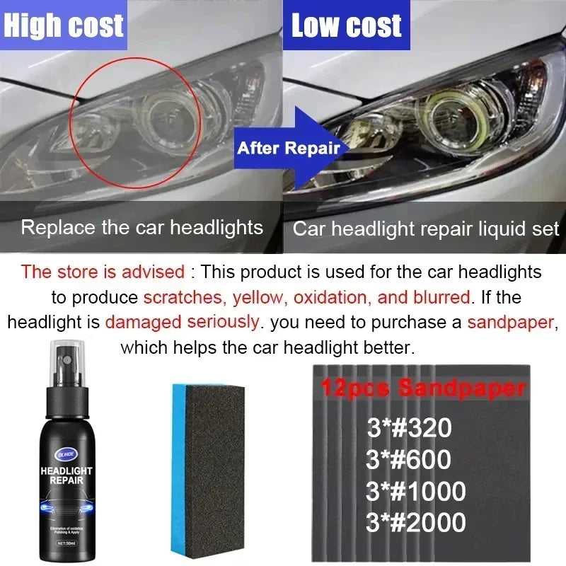 Scratch remover for repairing headlights, polishing agent for car headlights, polishing solution for repairing headlights