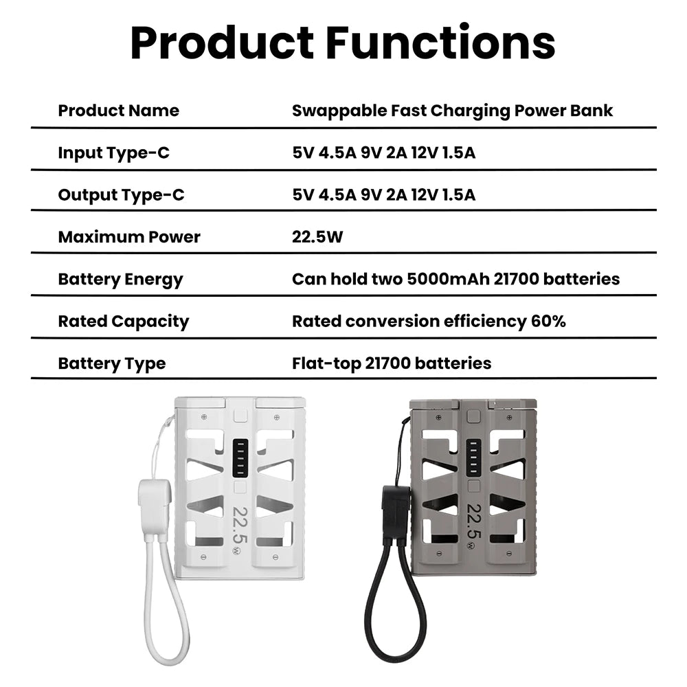 2x 21700 Power Bank Box DIY Kit 22.5W Fast Charging Dual Mode Battery Case One-Click Battery Swap Phone Charging Not Batteries