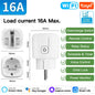 TNCE Tuya wifi or Zigbee3.0 Socket EU Plug 16/20A with Power Monitor Remote Control Smart Life APP Voice Alexa Google Home Alice