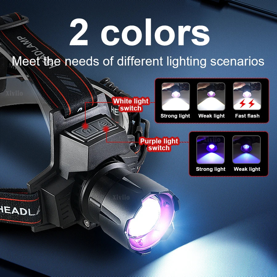 Most Powerful Led Headlamp 18650 Rechargeable Headlight Strong Light Head Torch UV Headlight Camping Hunting Headlamp