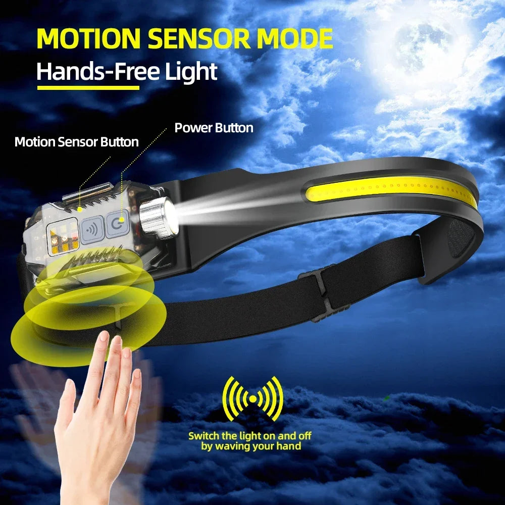 1500LM High Power LED Headlamp COB Head Flashlight With 7500Mah Built-in Battery USB Rechargeable Fishing Camping Lantern Torch