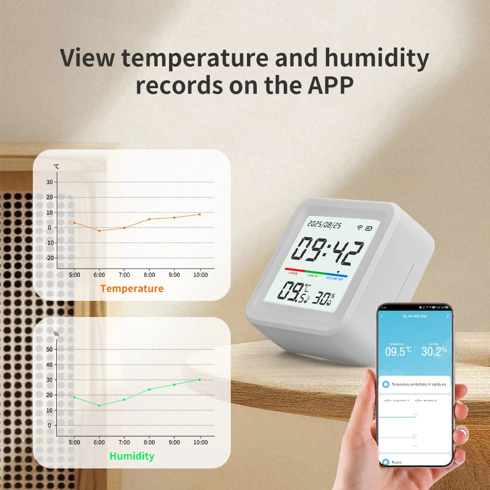 Tuya Temperature And Humidity Sensor 2.4G WiFi Smart Life App Remote Detecte Support Alexa Google Home