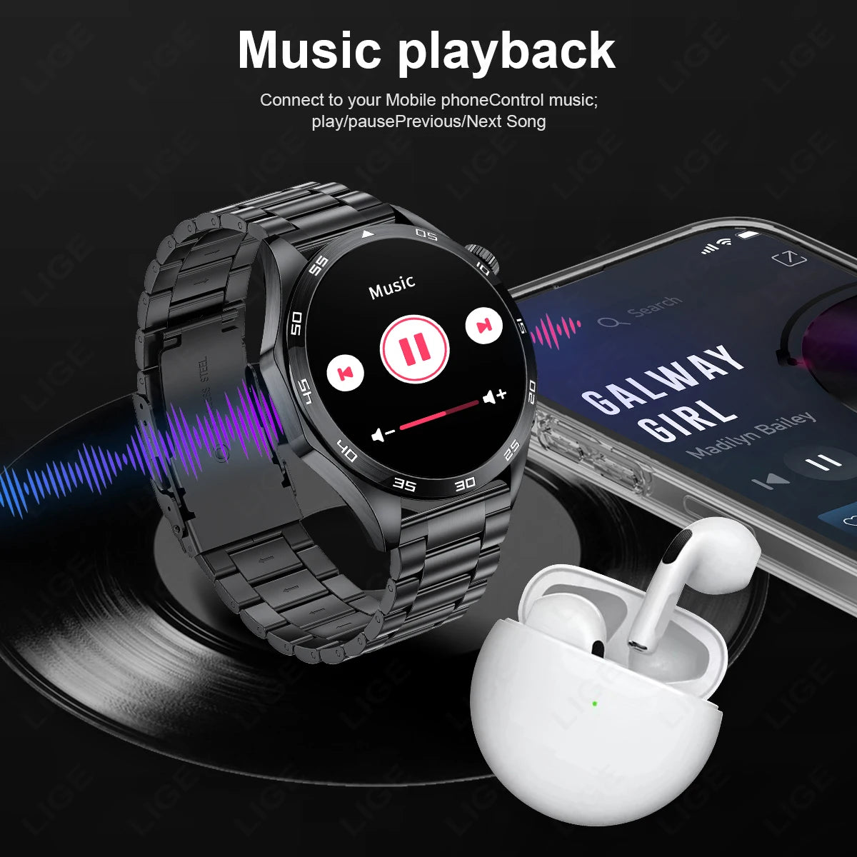 LIGE Micro Physical Examination ECG Smart Watch Men Bluetooth Call Heart Rate Blood Pressure Oxygen Health Smartwatch 2025 New