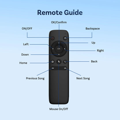 Ottocast Play2Video Pro 2026 Wireless Android Auto & CarPlay AI Box In-Car Video Streaming YouTube Netflix IPTV USB Plug & Play