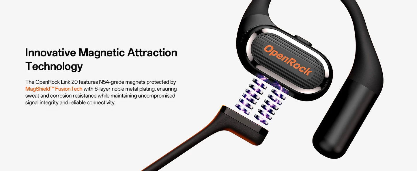 OpenRock Link 20 AI Translator Bluetooth 6.0 Earphones Open Ear Wireless Headphones With Magnetic ENC Mic IPX7 Sport Earbuds APP