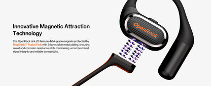 OpenRock Link 20 AI Translator Bluetooth 6.0 Earphones Open Ear Wireless Headphones With Magnetic ENC Mic IPX7 Sport Earbuds APP