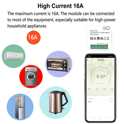 Smart ZigBee Socket Switch Module KWh Meter Energy Monitor Timer 16A Overload Protect Support Google Home Alexa