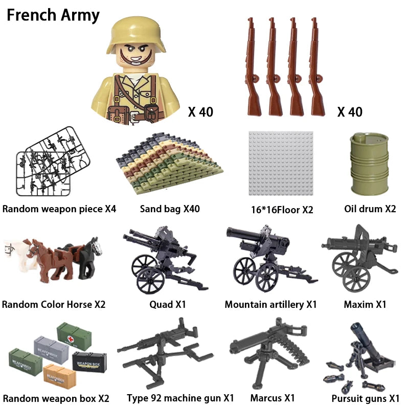 WWII Infantry Military Soldier War National Army Mini Gun armament Models Building Blocks Building Blocks Toys for Kids
