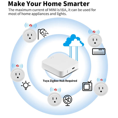 Tuya Smart Wifi Zigbee Plug US Standard Wireless Outlet 16A Remote Control Smart Home Appliances Work With Alexa Google Home