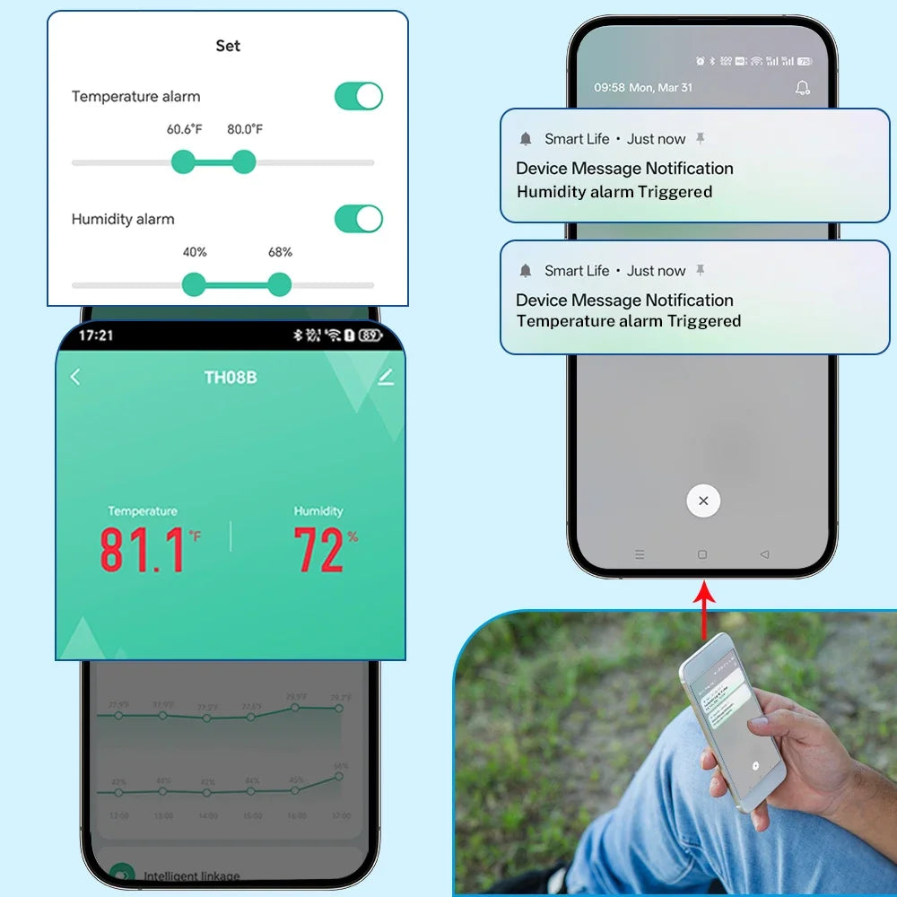 Tuya WiFi Temperature Humidity Sensor for Smart Home with LCD Screen Backlight Hygrometer Thermometer Support Alexa Google Home