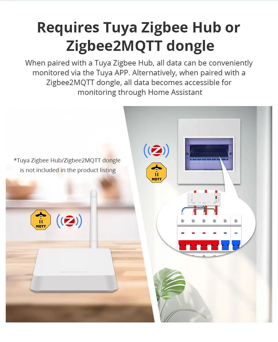 Zemismart 120A Zigbee WiFi 3 Phase Energy Meter Smart Din-rail Power Monitor Withdrawable Split-core CTs Works with Tuya App