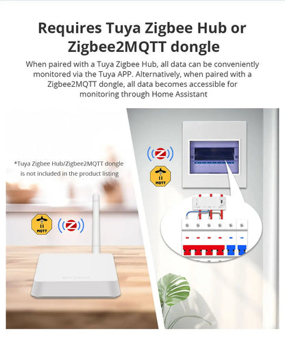 Zemismart 120A Zigbee WiFi 3 Phase Energy Meter Smart Din-rail Power Monitor Withdrawable Split-core CTs Works with Tuya App