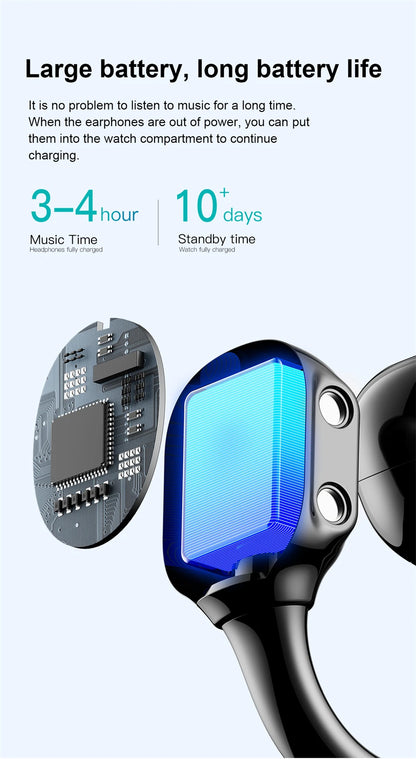 LIGE Bluetooth Headphones with clip-on design 2 In 1 Smartwatch with Earphones Heart Rate Sport Fitness Headset Smart Watch 2026