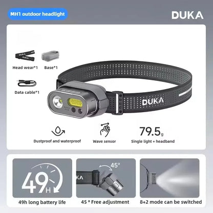 ATuMan DUKA MH1 Multifunctional Headlamp Kit USB Rechargeable Portable Powerful Led Cob Motion Sensor Headtorch Headlamp