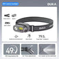 ATuMan DUKA MH1 Multifunctional Headlamp Kit USB Rechargeable Portable Powerful Led Cob Motion Sensor Headtorch Headlamp