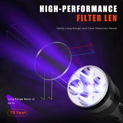 UniqueFire 50W UV500 365NM Black Light LED Flashlight High Power and Long Range Grade Beam Best for Professional/Commercial Use