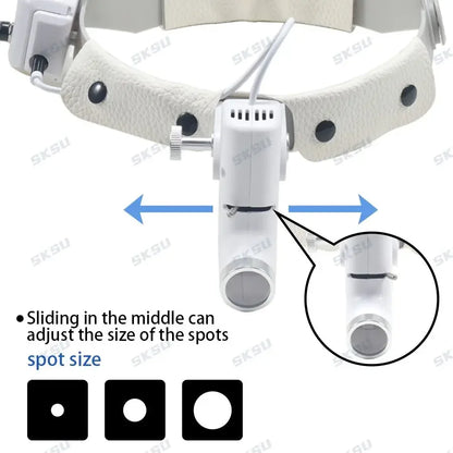 Lampa czołowa dentystyczna LED 5W do lup stomatologicznych, lamp operacyjnych, medycznych lamp chirurgicznych dla dentystów