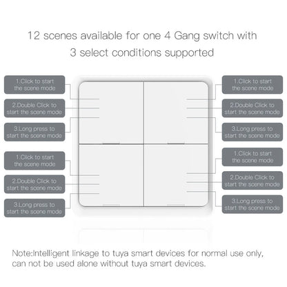Works with Tuya Zigbee Smart Scene Switch Button 4 Gang 12 Scene Switch Push Button Controller in Smart Life App ZigBee Gateway