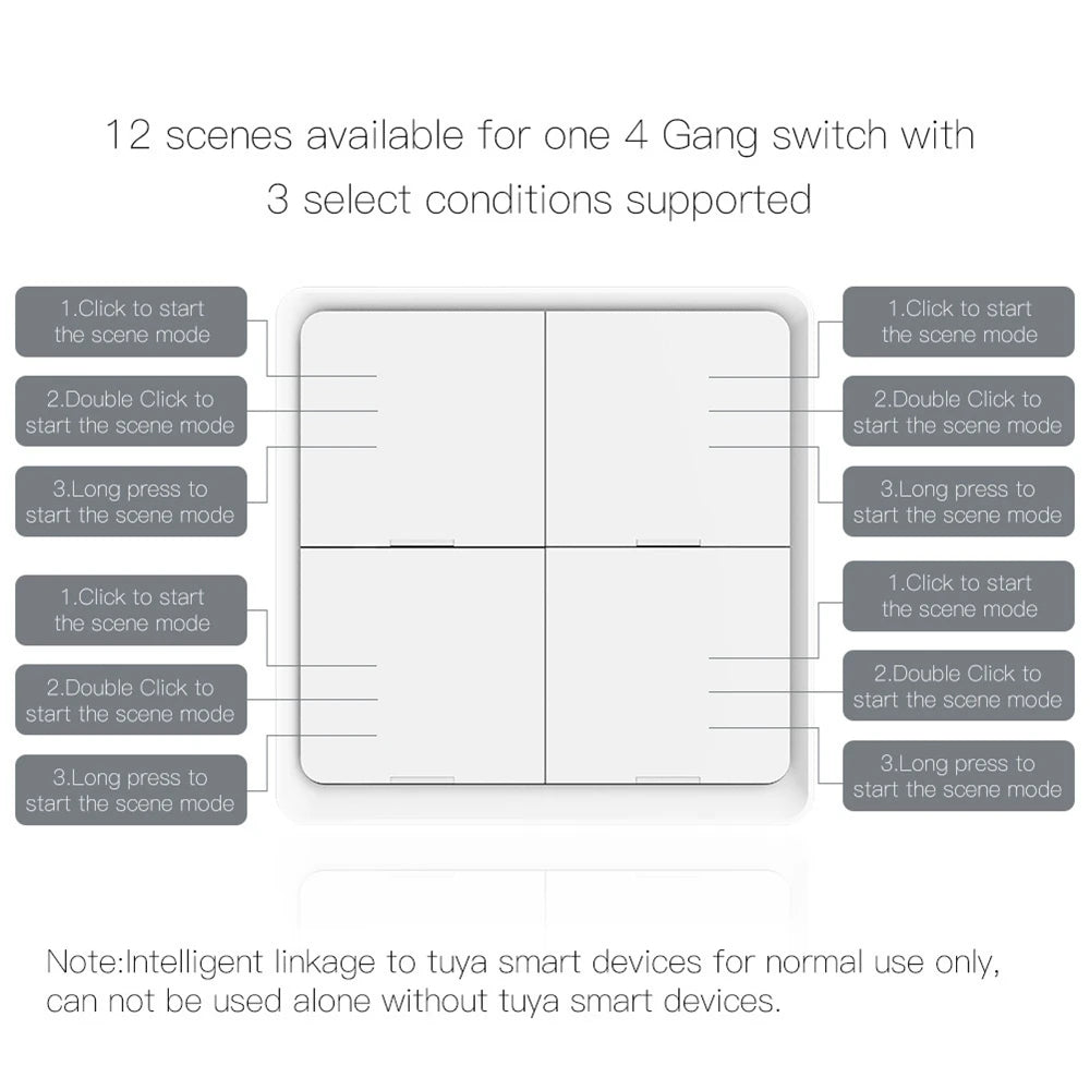 Works With Tuya zigbee Smart Button Scene Switch 1/2/3/4 Gang Switch Push Button Controller Works in Smart Life App ZigBee Gatew