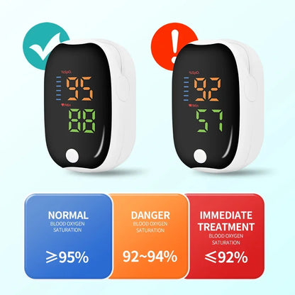 Finger Pulse Oximeter Medical Portable blood oxygen oxymetre Heart Rate Saturation Meter OLED Oximetro de dedo LED Display