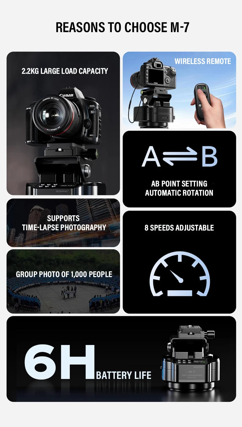 Soonpho M7 Photography Electric Gimbal Remote Control 360° Pan Tilt Head Motorised Gimbal  Auto Face Tracking Tripod