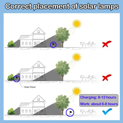 2/4/6Pcs Retro Solar Pathway Warm Lights Outdoor Waterproof Garden Incandescent Bulb for Walkway Yard Backyard Landscape Decor