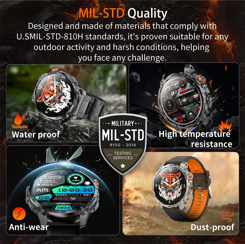 T-Rex 3 Military 1000mAh Super Capacity Battery Men Smart Watch 1.75" HD Screen Call 5ATM Waterproof Sport Smart Watches For Men