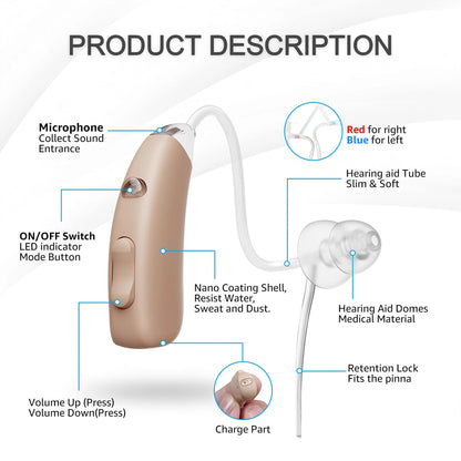 New Model 2023 Mini Rechargeable Hearing Aids RIC 8 channel Digital Hearing Aid Adjustable Sound Amplifier for Deaf Elderly