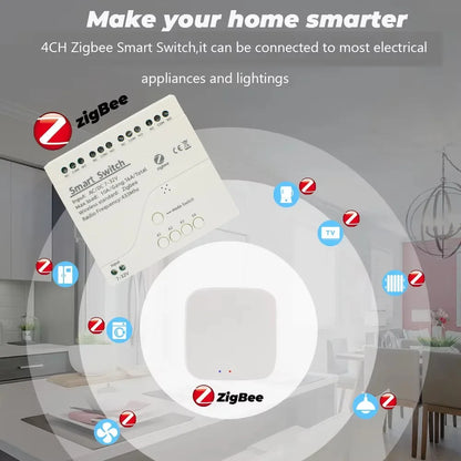 Tuya / Ewelink 4CH WiFi / Zigbee Smart Relay Switch Module 4 Channel AC DC 7-32V 85-250V RF433 Receiver for Alexa Google Home
