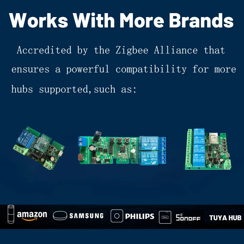 Tuya Smart Inching Zigbee 220V Switch 4 Channel With Ding Rail Housing ,Works with Alexa, Smart Life ,eWelink APP Remote Control