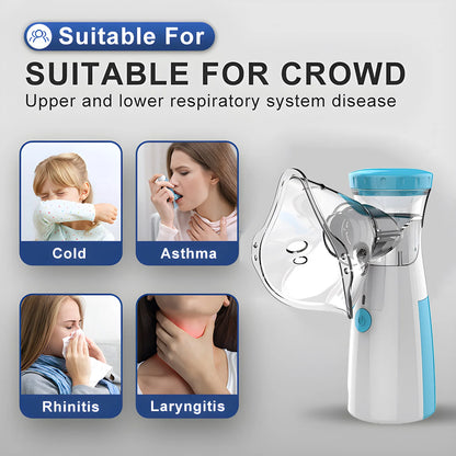 Medical Silent Mesh Nebulizer Handheld Asthma Ultrasonic Inhaler Atomizer For Adults Children Health Care Mini Healthy Humidifie