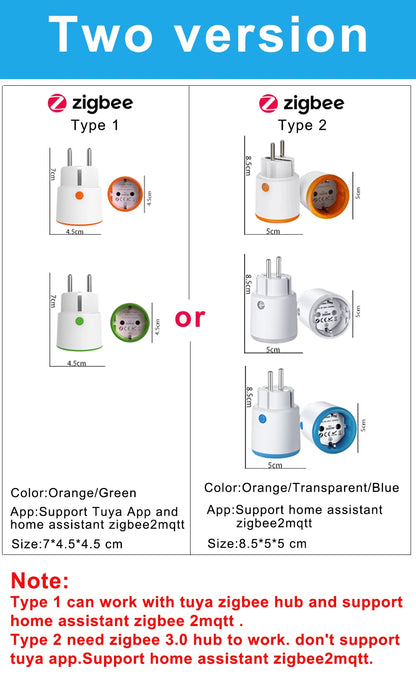 Tuya Smart Zigbee Plug Socket 3680W 16A Power Energy Monitoring Timer Switch EU Outlet Voice Control