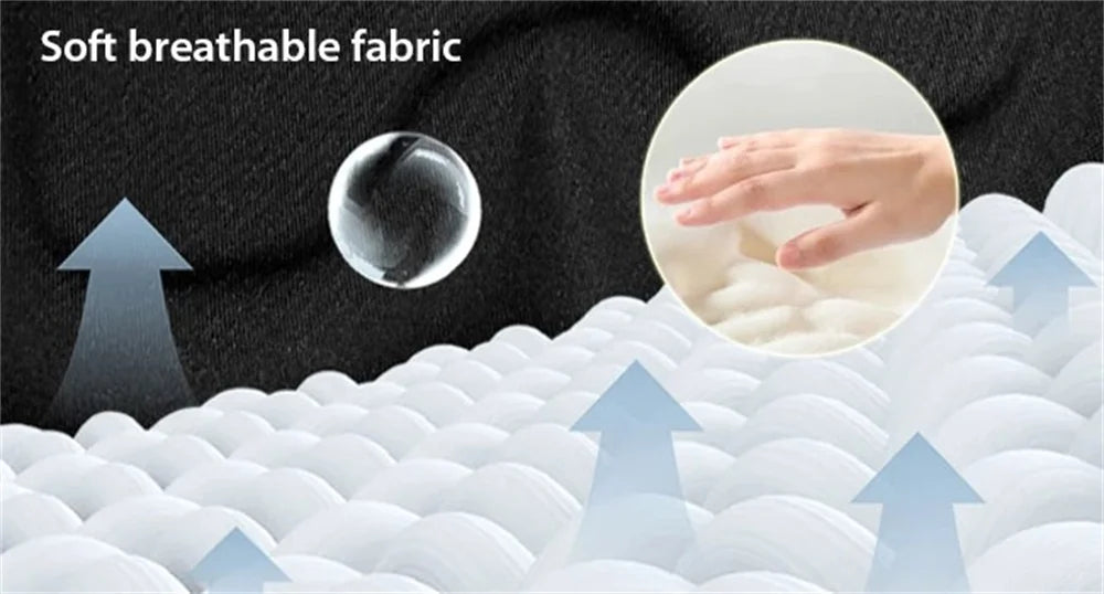 3D Soft Breathable Sleep Eye Mask 100% Blackout Zero Eye Pressure Plane Travel Eye Covers Sleeping Aid Eye Sleep Masker Eyepatch