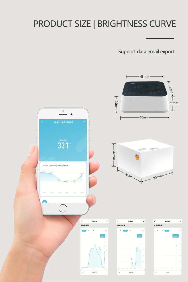 Waterproof Outdoor Brightness Detector With Real Time Luminance Monitoring Solar Light Sensor Tuya Zigbee IP65