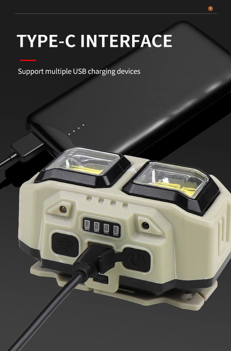 USB Rechargeable LED Induction Headlamp 4 Lighting Modes Powerful Headlight Built-in Battery Outdoor Camping Fishing Lantern